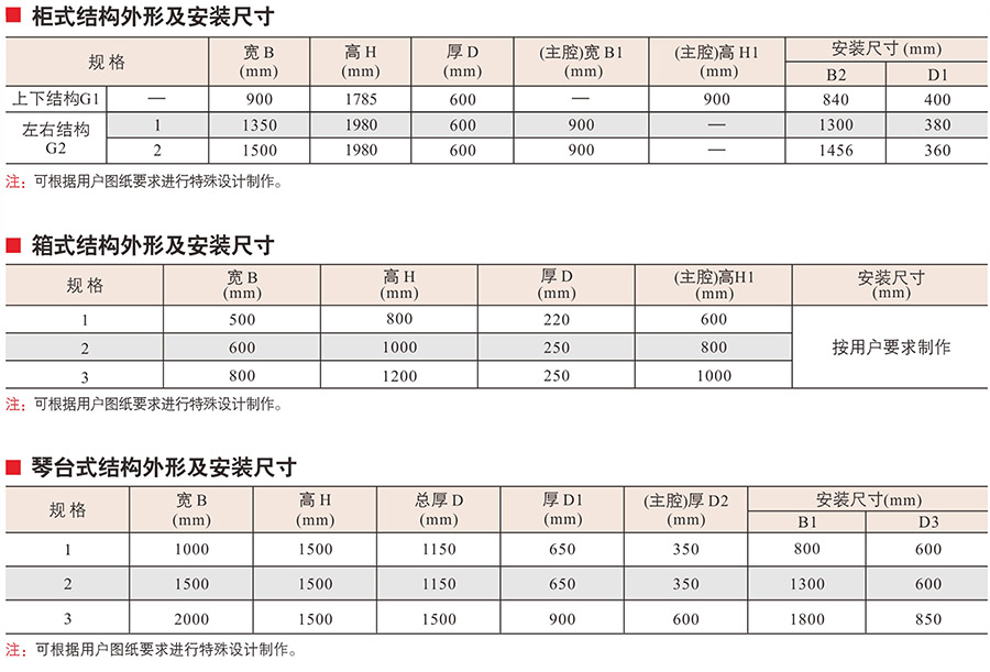 防爆控制箱