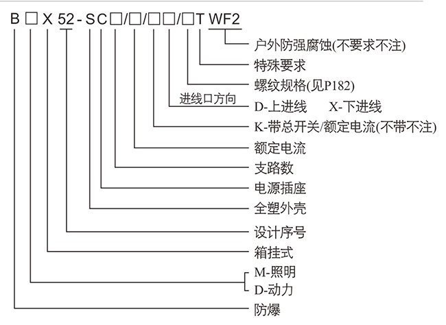 防爆控制箱