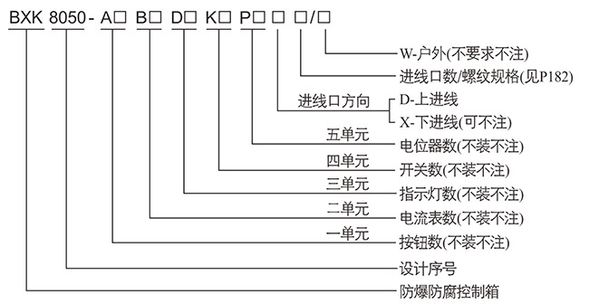 防爆控制箱