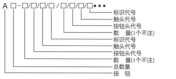 防爆控制箱