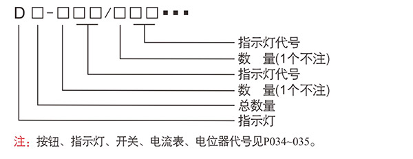 防爆控制箱