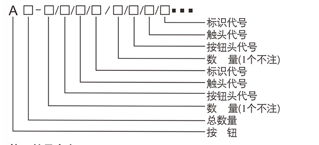 防爆控制箱