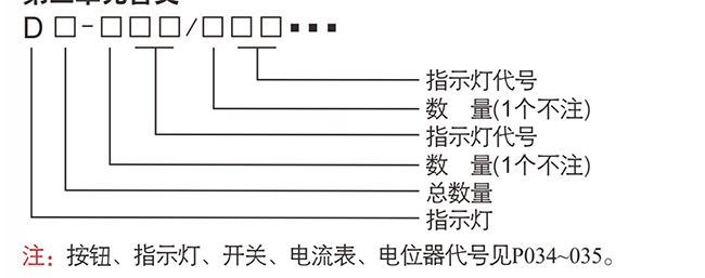 防爆控制箱