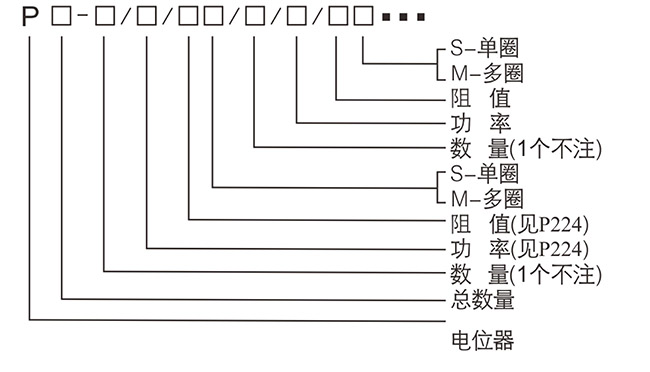 防爆控制箱