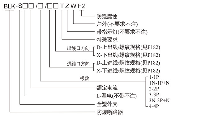 防爆控制箱