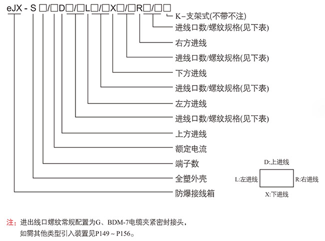 防爆控制箱
