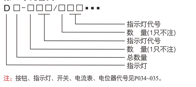 防爆控制箱