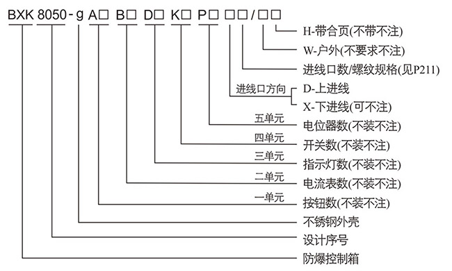 防爆控制箱