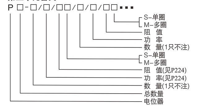 防爆控制箱