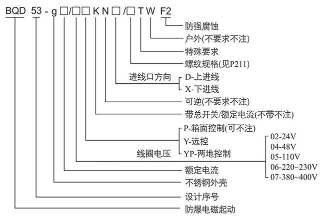 防爆控制箱