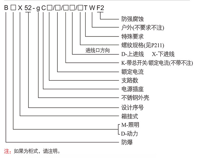 防爆控制箱