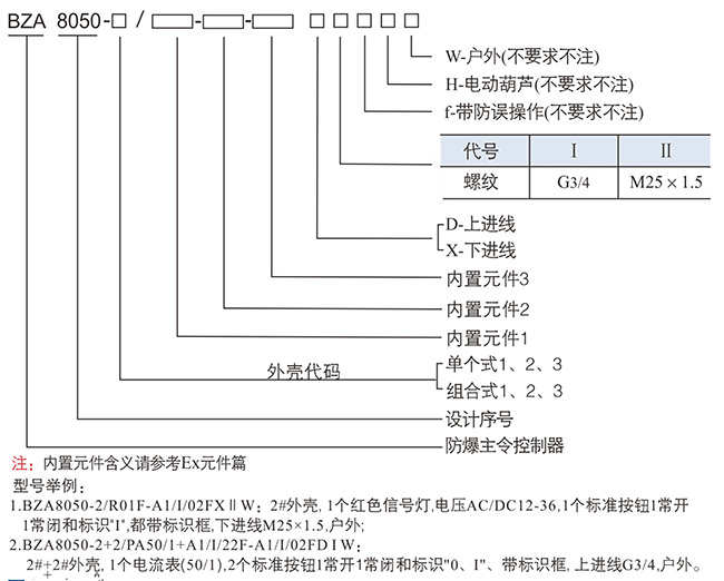 防爆控制箱