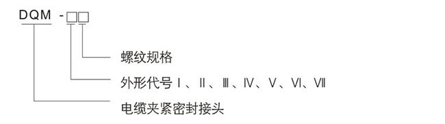 防爆控制箱