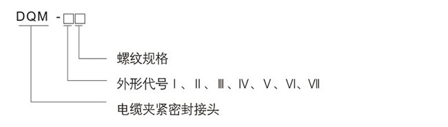 防爆控制箱
