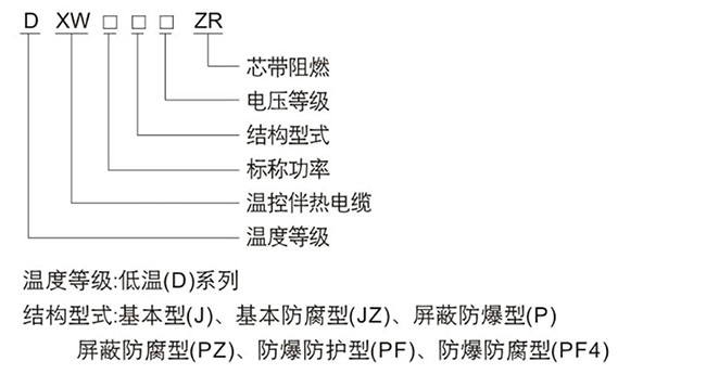 防爆控制箱