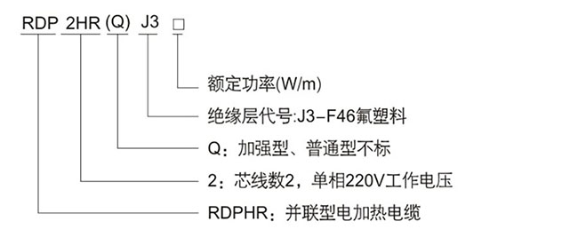 防爆控制箱