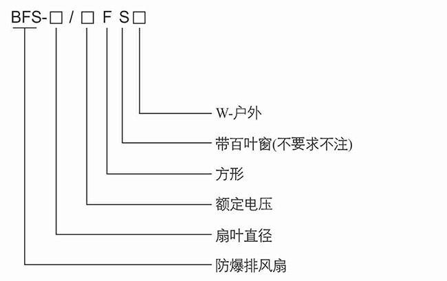 防爆控制箱