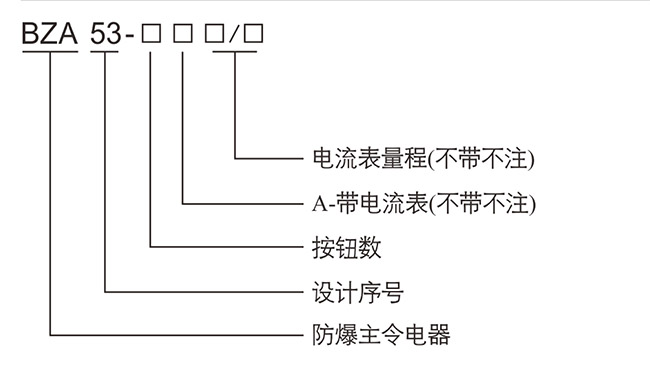 防爆控制箱