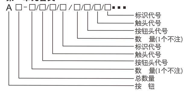 防爆控制箱