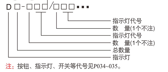 防爆控制箱