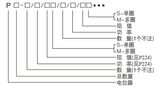 防爆控制箱