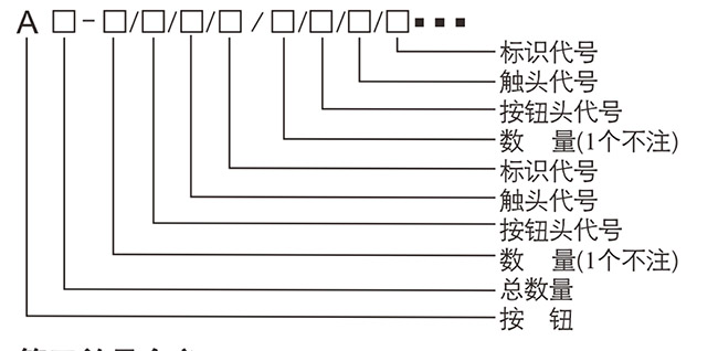 防爆控制箱