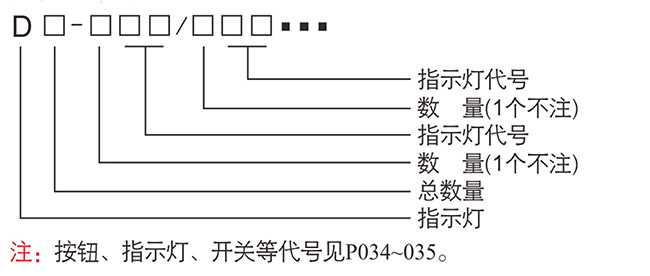 防爆控制箱