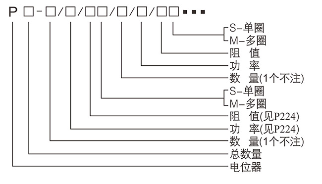 防爆控制箱