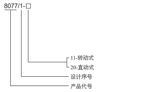 防爆控制箱