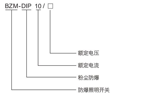 防爆控制箱