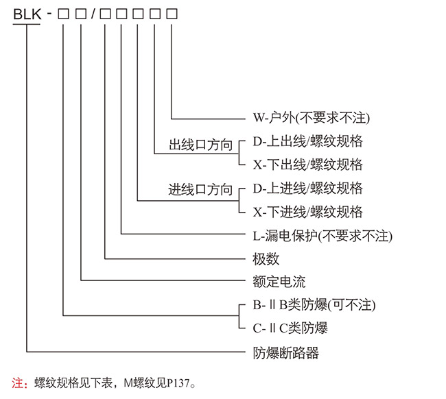 防爆控制箱