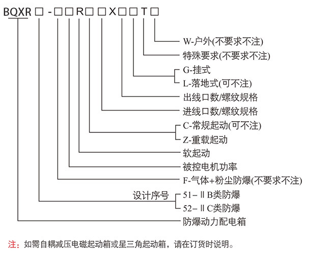 防爆控制箱