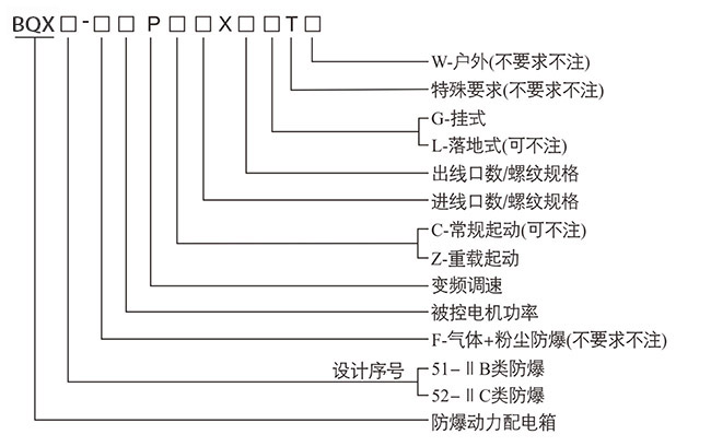 防爆控制箱