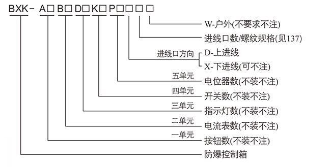 防爆控制箱