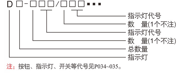 防爆控制箱