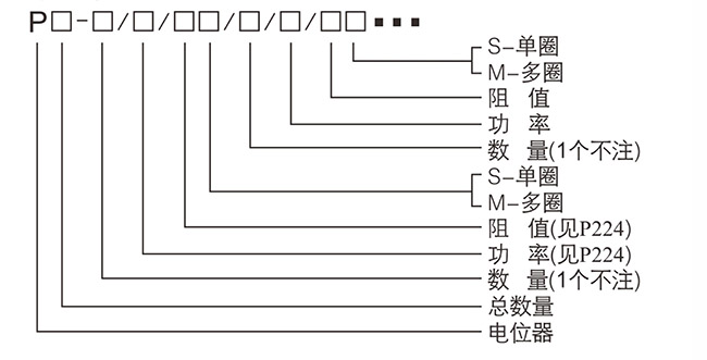 防爆控制箱